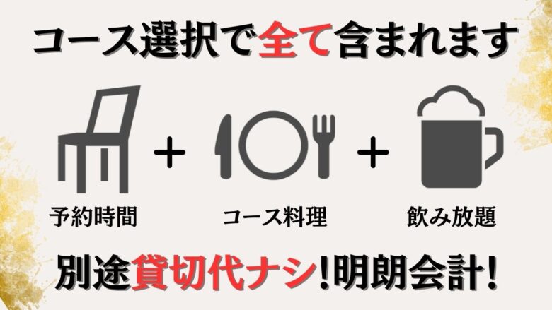 渋谷×貸切パーティー×歓迎会・送別会　貸切ナシ
